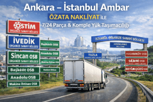 Ankara ve İstanbul arasındaki Özata Nakliyat 7/24 parça ve komple yük taşımacılığı hizmetini gösteren kamyon görseli, Ankara ve İstanbul sanayi bölgeleri işaretli.